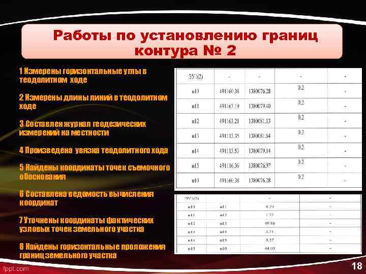 Формирование межевого плана дипломная работа