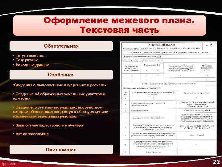 Расположите в правильной последовательности составные части межевого плана