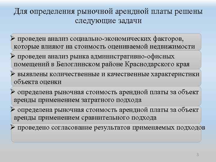 А также размер арендной