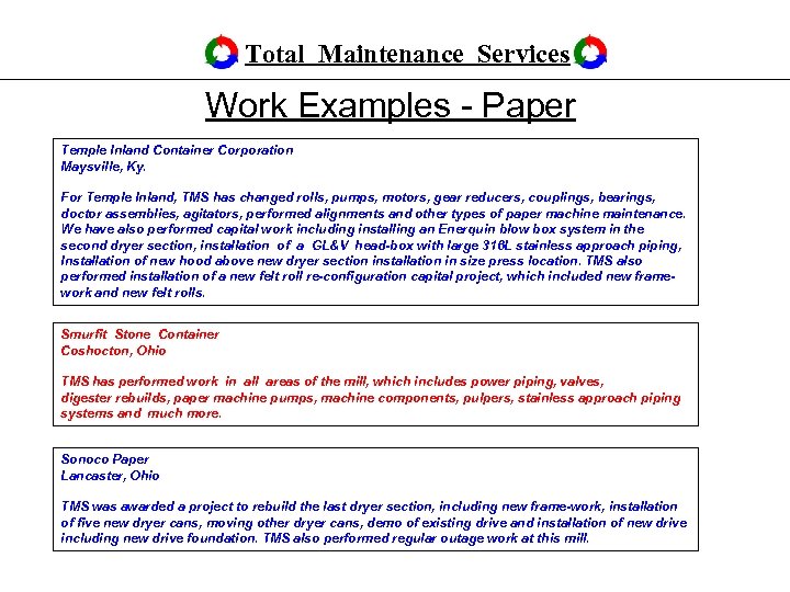Total Maintenance Services Work Examples - Paper Temple Inland Container Corporation Maysville, Ky. For