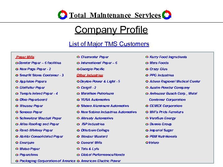 Total Maintenance Services Company Profile List of Major TMS Customers Paper Mills: Clearwater Paper