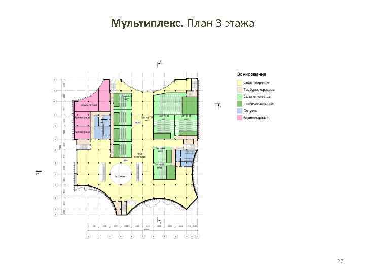 Мультиплекс. План 3 этажа 27 