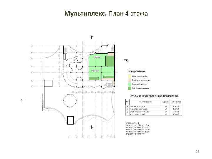 Мультиплекс. План 4 этажа 28 