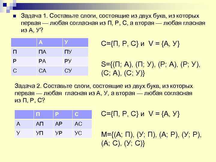 Задача 1. Составьте слоги, состоящие из двух букв, из которых первая — любая согласная