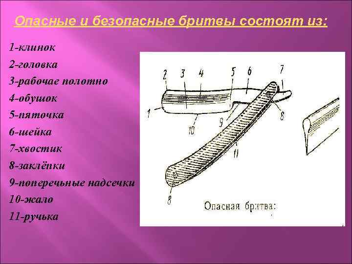 Опасная бритва чертеж