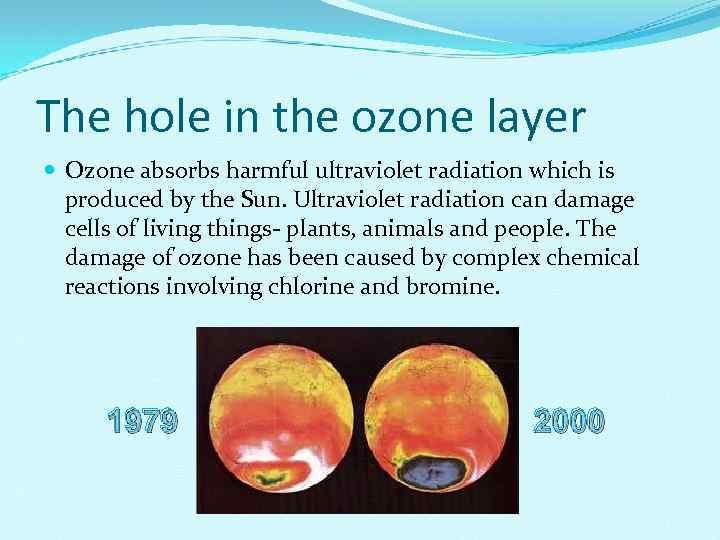 The hole in the ozone layer Ozone absorbs harmful ultraviolet radiation which is produced