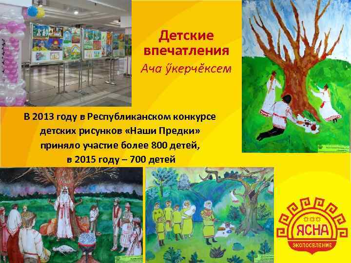 Детские впечатления Ача ӳкерчĕксем В 2013 году в Республиканском конкурсе детских рисунков «Наши Предки»