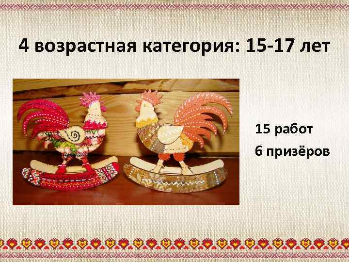 4 возрастная категория: 15 -17 лет 15 работ 6 призёров 