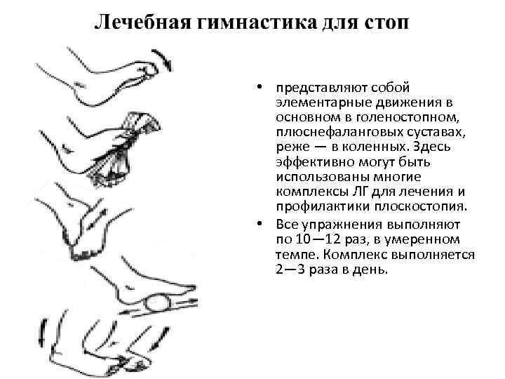 Артроз голеностопного сустава 2 степени схема лечения