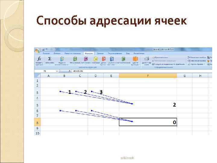 Способы адресации ячеек 2/8/2018 