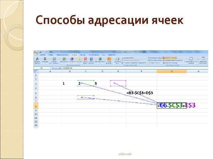 Способы адресации ячеек 2/8/2018 