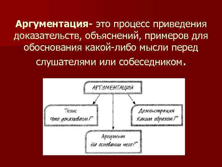 Судебная аргументация