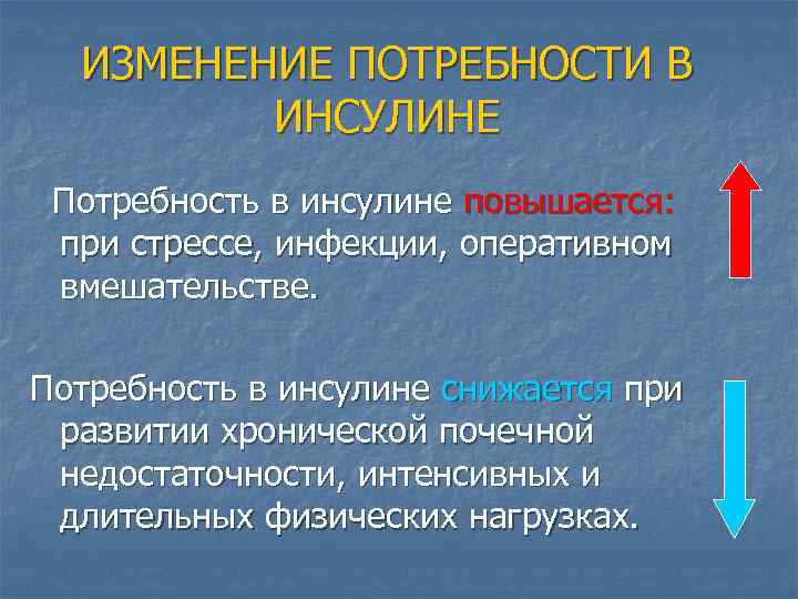 ИЗМЕНЕНИЕ ПОТРЕБНОСТИ В ИНСУЛИНЕ Потребность в инсулине повышается: при стрессе, инфекции, оперативном вмешательстве. Потребность