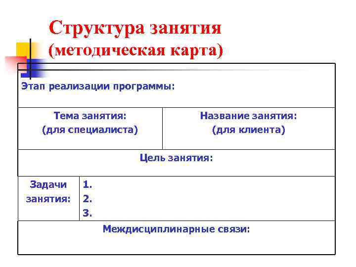 Структура занятия (методическая карта) Этап реализации программы: Тема занятия: (для специалиста) Название занятия: (для