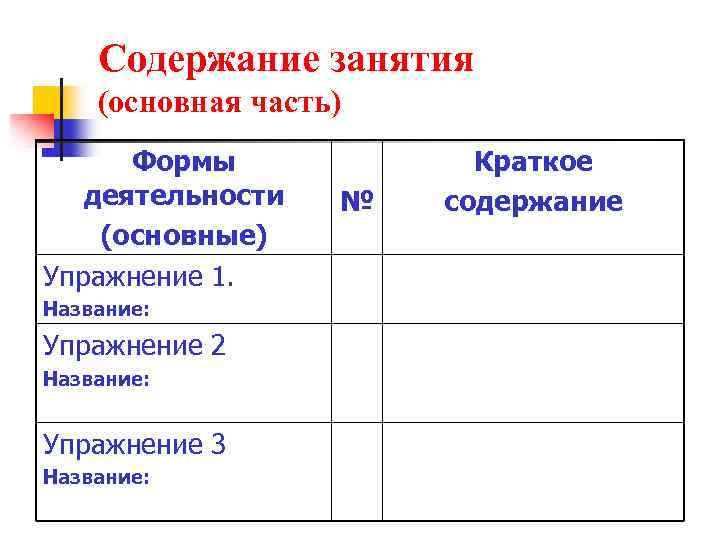 Содержание занятия (основная часть) Формы деятельности (основные) Упражнение 1. Название: Упражнение 2 Название: Упражнение