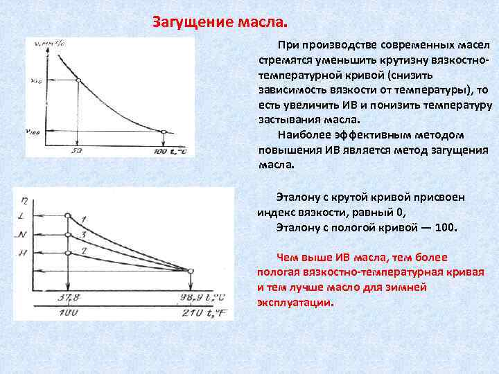 Загущение масла. При производстве современных масел стремятся уменьшить крутизну вязкостно температурной кривой (снизить зависимость