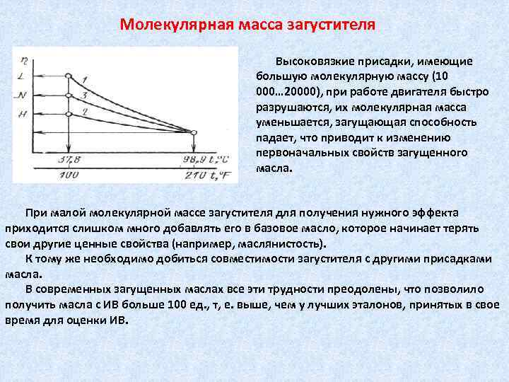 Как изменяются с уменьшением массового. Вязкостно загущающая присадка масла. Вязкостно-загущающая присадка разновидности. Вязкостно-загущающая присадка структура. Загущающие, депрессорные присадки.