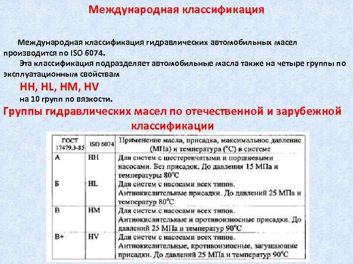 Международная классификация гидравлических автомобильных масел производится по ISO 6074. Эта классификация подразделяет автомобильные масла