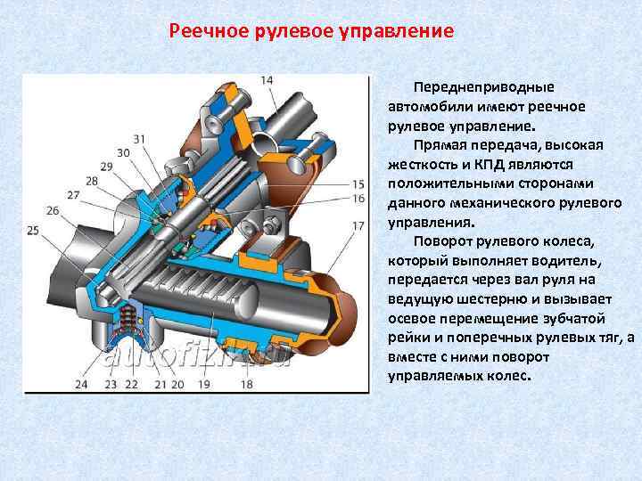 Прямая передача устройство