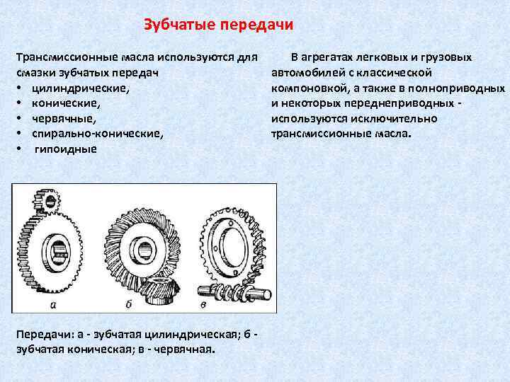 Укажите наглядное изображение гипоидной зубчатой передачи