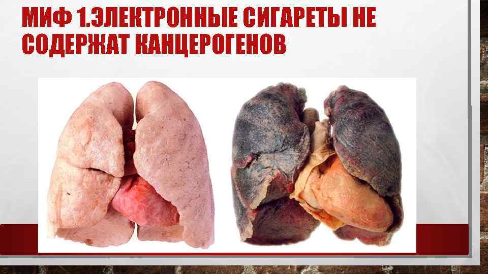 МИФ 1. ЭЛЕКТРОННЫЕ СИГАРЕТЫ НЕ СОДЕРЖАТ КАНЦЕРОГЕНОВ 