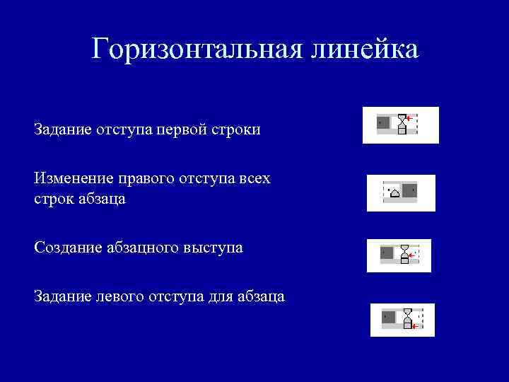 Горизонтальная линейка Задание отступа первой строки Изменение правого отступа всех строк абзаца Создание абзацного