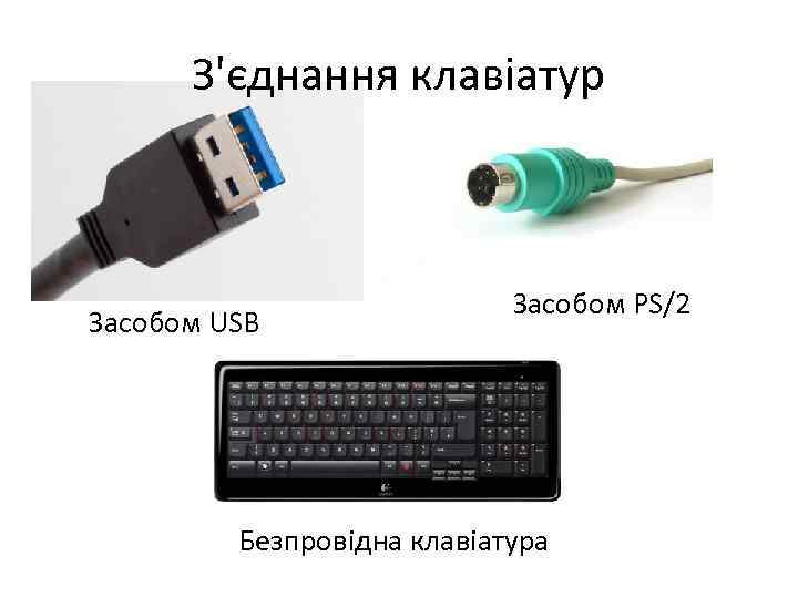 З'єднання клавіатур Засобом USB Засобом PS/2 Безпровідна клавіатура 