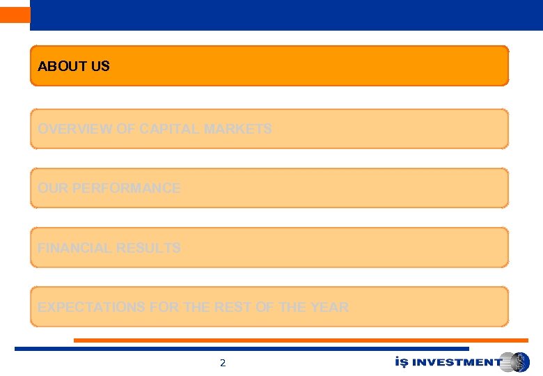 ABOUT US OVERVIEW OF CAPITAL MARKETS OUR PERFORMANCE FINANCIAL RESULTS EXPECTATIONS FOR THE REST