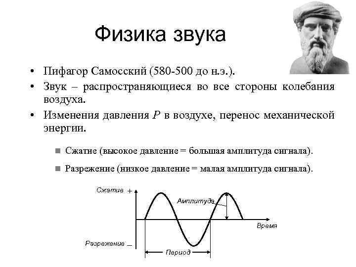  Физика звука • Пифагор Самосский (580 -500 до н. э. ). • Звук
