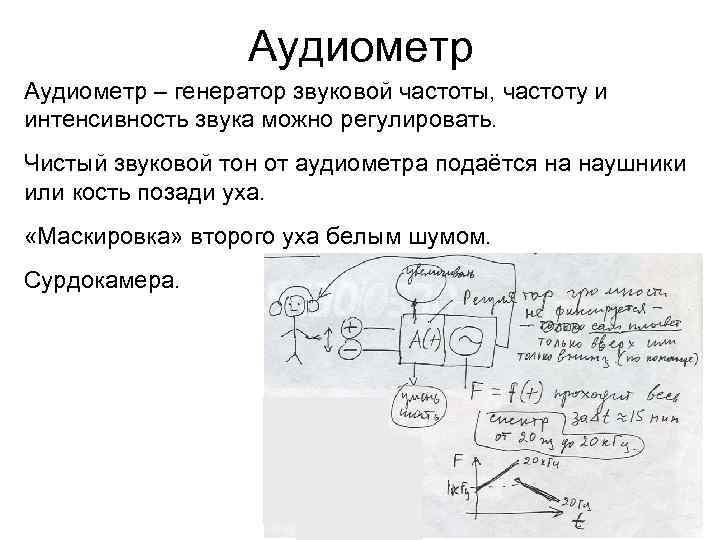 Аудиометр – генератор звуковой частоты, частоту и интенсивность звука можно регулировать. Чистый звуковой тон