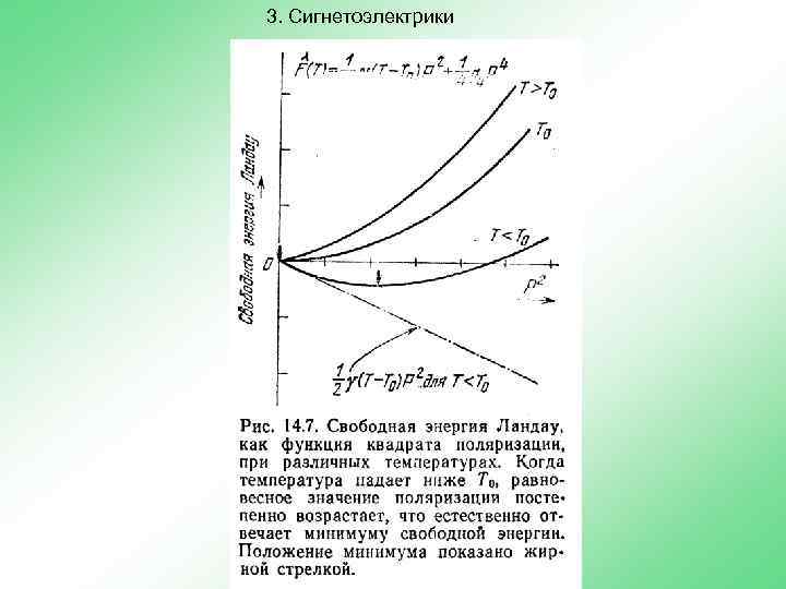 3. Сигнетоэлектрики 