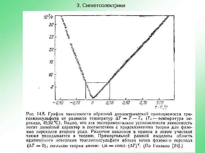 3. Сигнетоэлектрики 