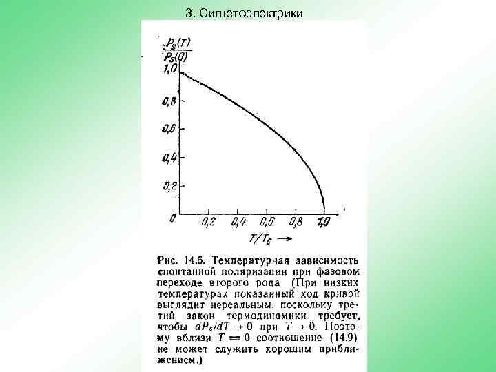 3. Сигнетоэлектрики 