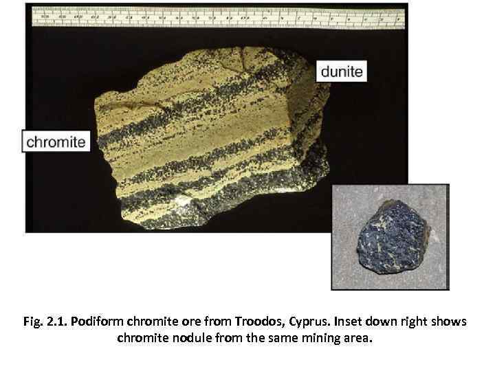 Fig. 2. 1. Podiform chromite ore from Troodos, Cyprus. Inset down right shows chromite