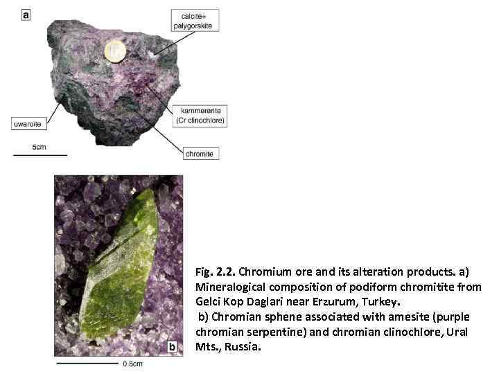 Fig. 2. 2. Chromium ore and its alteration products. a) Mineralogical composition of podiform