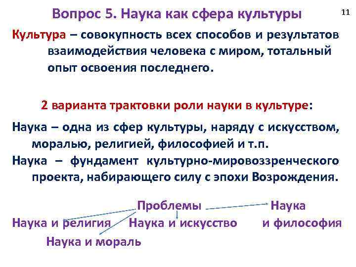 Вопрос 5. Наука как сфера культуры 11 Культура – совокупность всех способов и результатов