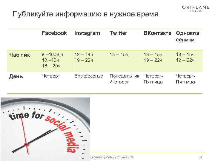 Публикуйте информацию в нужное время Facebook Instagram Twitter ВКонтакте Однокла ссники Час пик 9