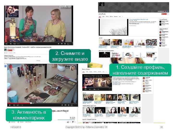 2. Снимите и загрузите видео 1. Создайте профиль, наполните содержанием 3. Активность в комментариях