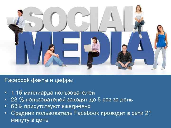 Facebook факты и цифры • • 1. 15 миллиарда пользователей 23 % пользователей заходят