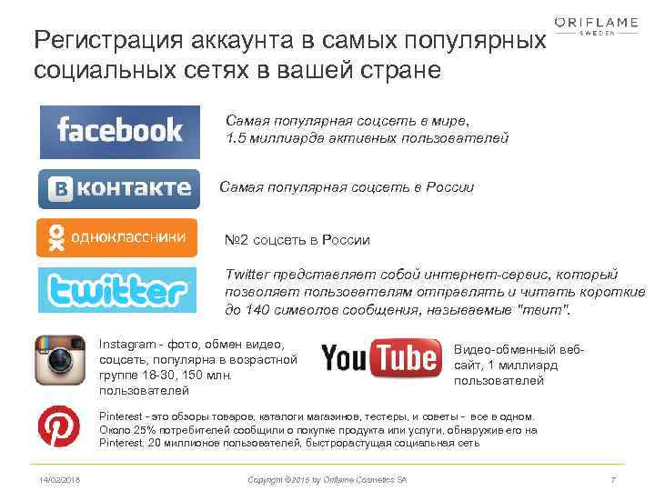 Регистрация аккаунта в самых популярных социальных сетях в вашей стране Самая популярная соцсеть в