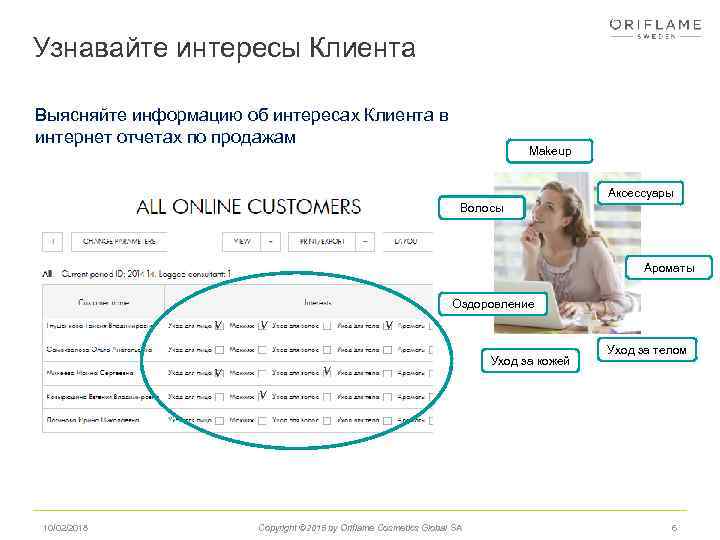 Узнавайте интересы Клиента Выясняйте информацию об интересах Клиента в интернет отчетах по продажам Makeup