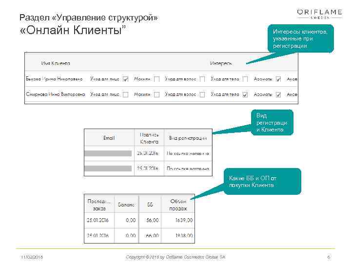 Раздел «Управление структурой» «Онлайн Клиенты” Интересы клиентов, указанные при регистрации Вид регистраци и Клиента