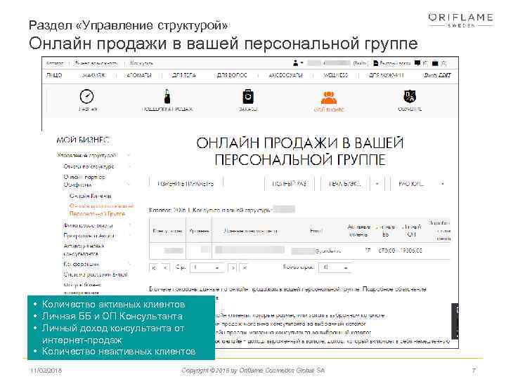 Раздел «Управление структурой» Онлайн продажи в вашей персональной группе • Количество активных клиентов •