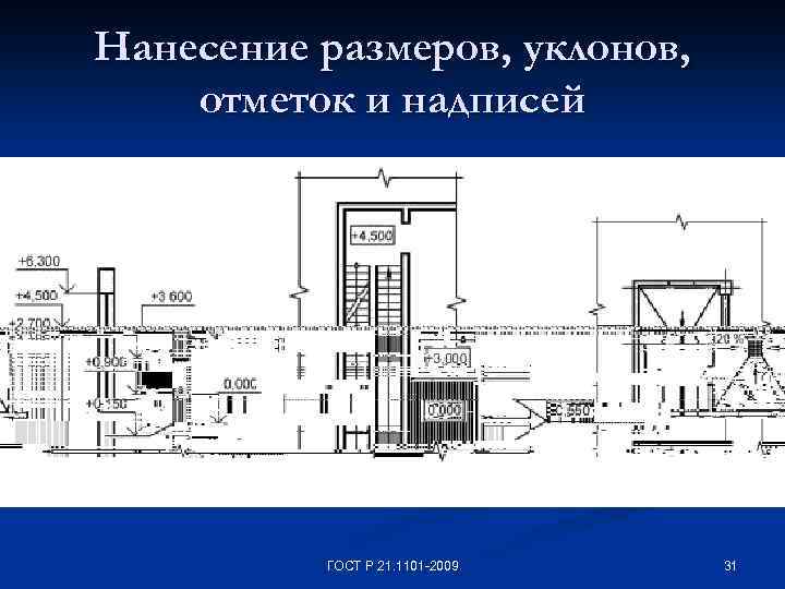 Нанесение размеров, уклонов, отметок и надписей ГОСТ Р 21. 1101 -2009 31 