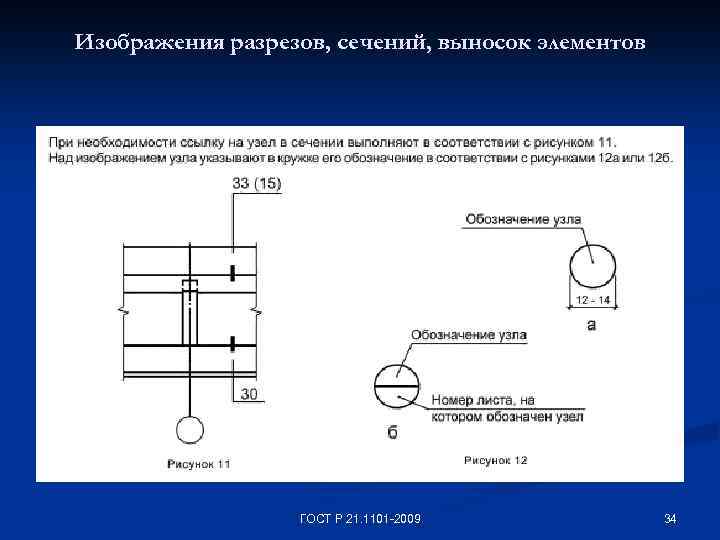 Изображения разрезов, сечений, выносок элементов ГОСТ Р 21. 1101 -2009 34 