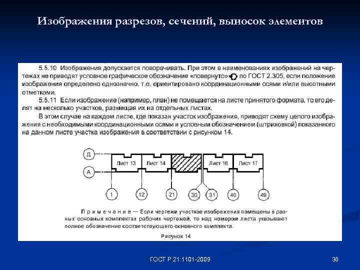 Изображения разрезов, сечений, выносок элементов ГОСТ Р 21. 1101 -2009 36 