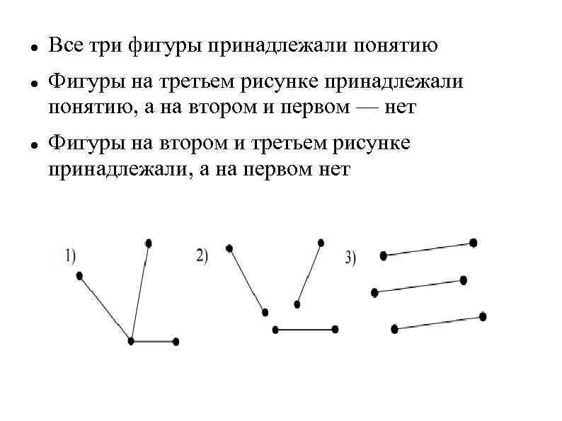  Все три фигуры принадлежали понятию Фигуры на третьем рисунке принадлежали понятию, а на
