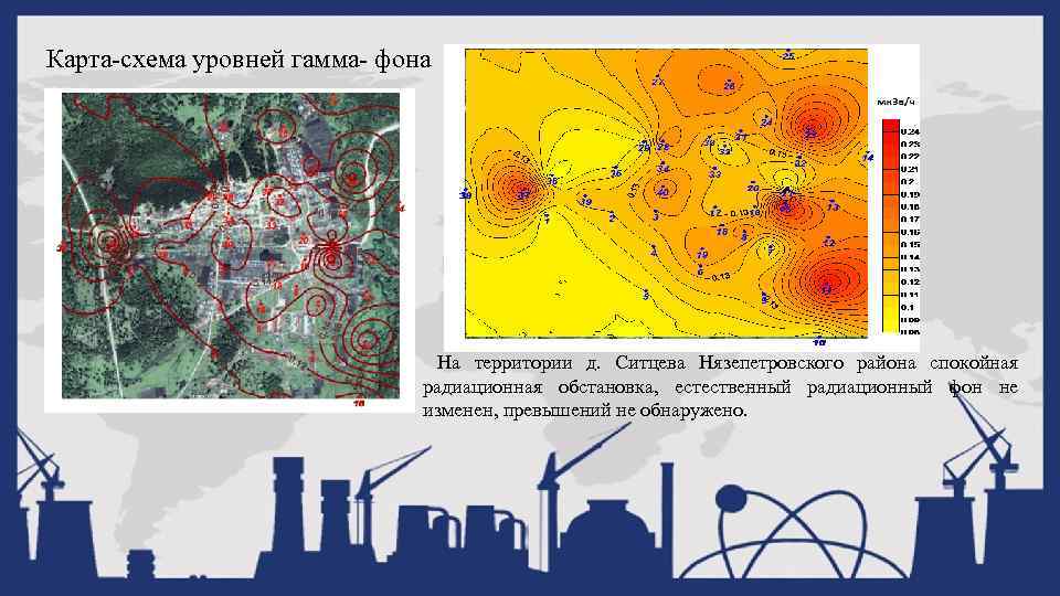 Карта-схема уровней гамма- фона На территории д. Ситцева Нязепетровского района спокойная радиационная обстановка, естественный