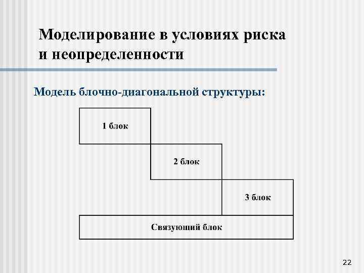 Моделирование в условиях риска и неопределенности Модель блочно-диагональной структуры: 22 