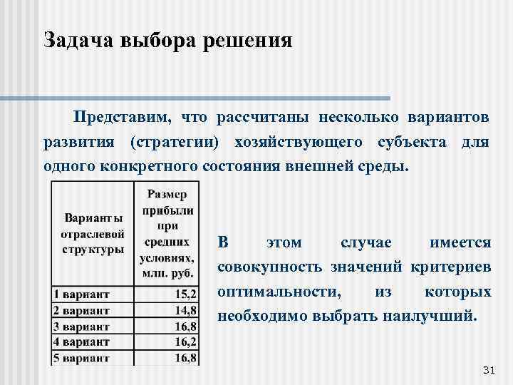 Задача выбора решения Представим, что рассчитаны несколько вариантов развития (стратегии) хозяйствующего субъекта для одного